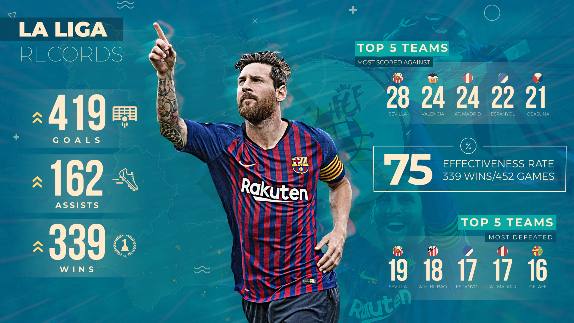 包含里程碑夜!斯图加特豪取连胜;西甲加时末段刷纪录;质疑声仍在;赛季目标并未改变的词条 包含里程碑夜!斯图加特豪取连胜;西甲加时末段刷纪录;质疑声仍在;赛季目标并未改变的词条