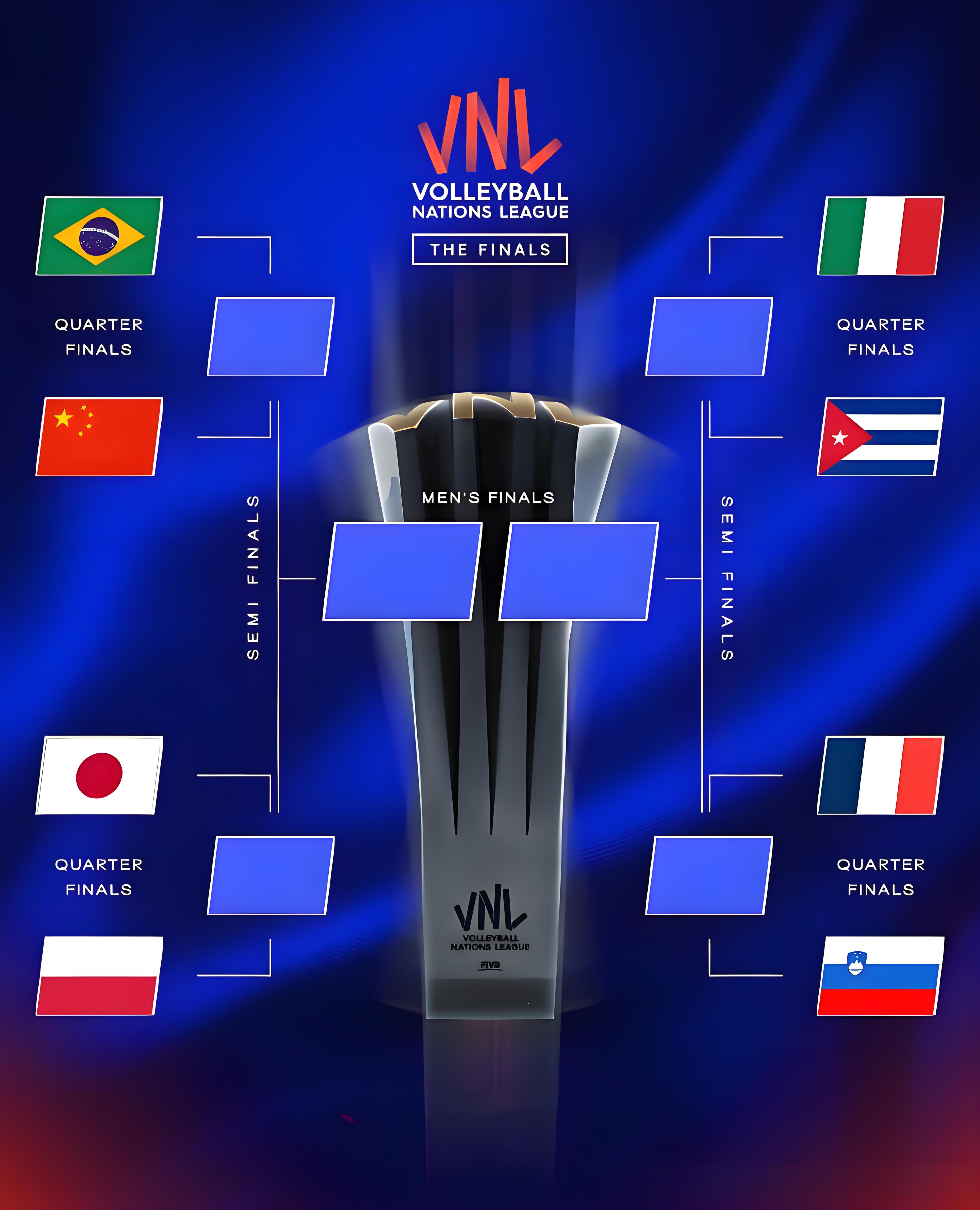 国际比赛日尤文图斯调整名单以备全明星赛；篮板制胜环节打磨；赛场秩序良好；心理建设被强调的简单介绍