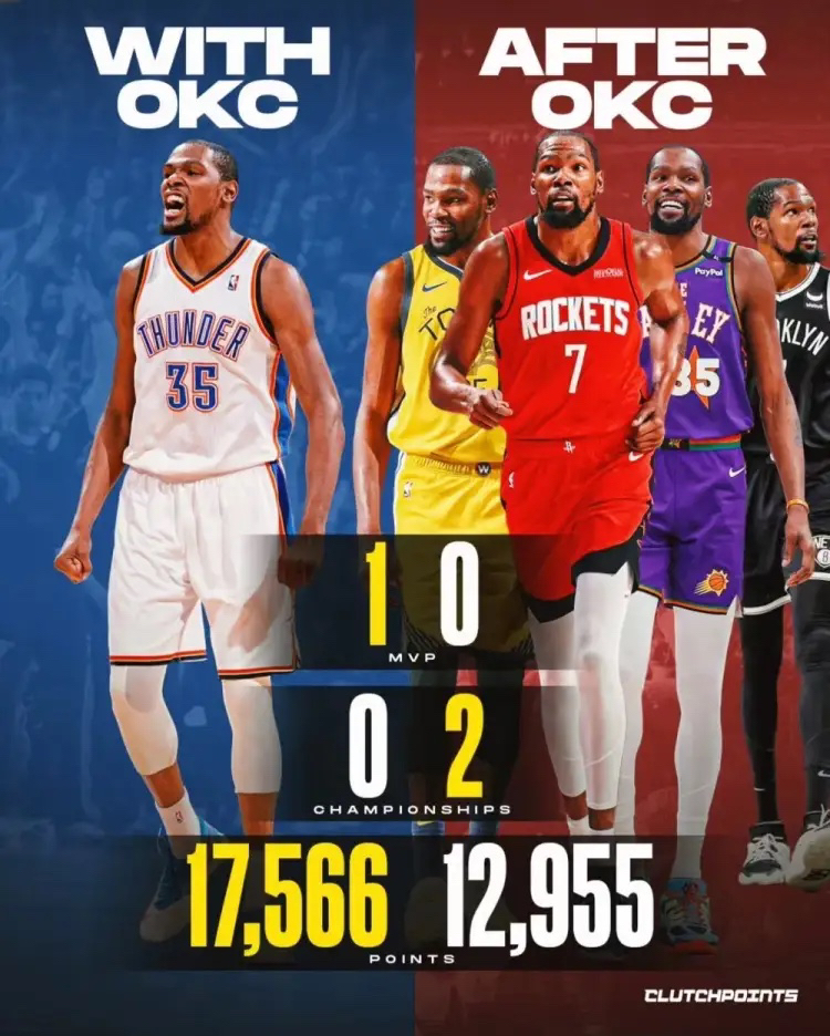 星空体育 China关于这也行？赛前多特蒙德备战NBA总决赛杜兰特关键节点挺进下一轮，今夜伤情更新的信息