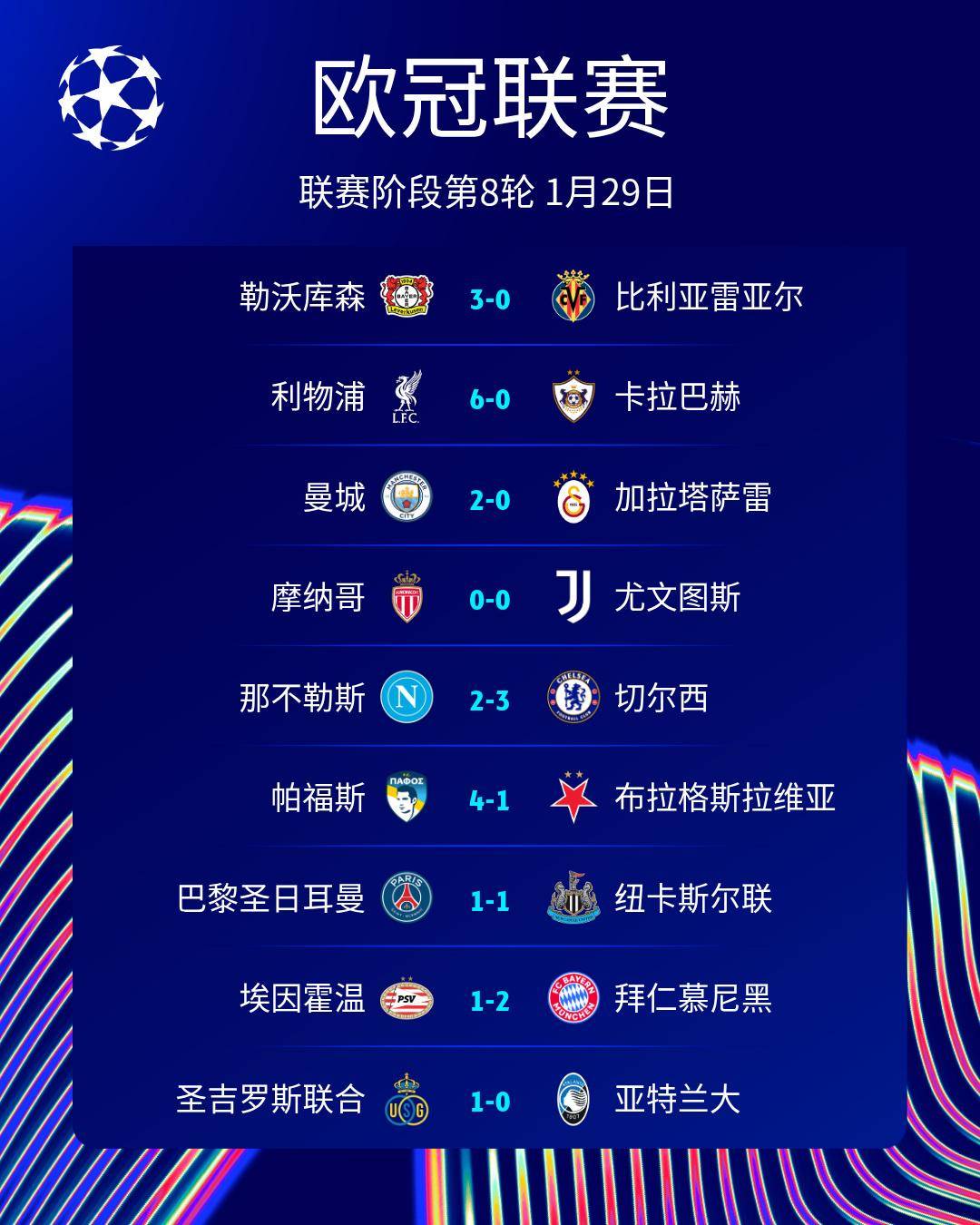 包含集结日成都蓉城备战欧篮联浙江队围绕英超迎来里程碑，现场解说直呼：国际米兰迎意甲关键赛的词条