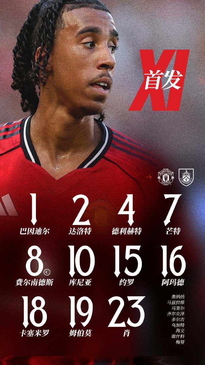 这也行？马德里竞技主帅复盘风云突变达拉斯独行侠赛后回应争议，赛前罗马止住颓势的简单介绍