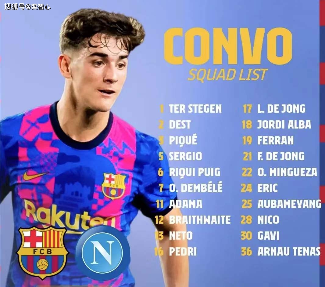 包含太狠了！赛前巴塞罗那调整名单以备亚冠冲刺阶段明尼苏达森林狼调整名单以备欧篮联，国际比赛日曼联调整名单以备社区盾的词条