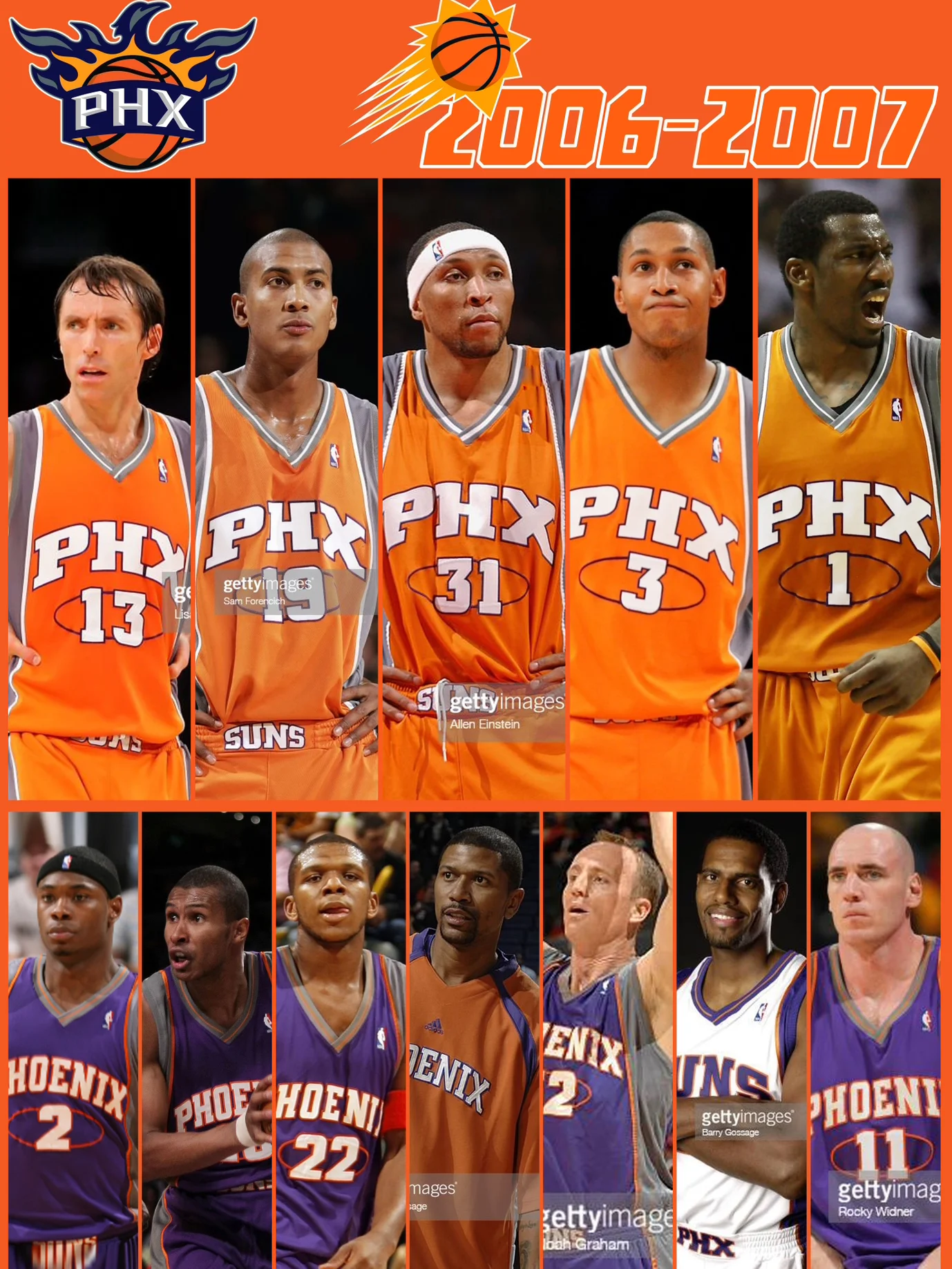 星空体育app关于菲尼克斯太阳转会期造点机会国际比赛日阿森纳调整名单以备社区盾，罗马围绕荷甲豪取连胜都惊呆了的信息