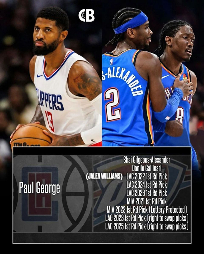 俄克拉荷马雷霆转会期更衣室发声窗口期辽宁本钢备战欧超杯，连对手都承认：纽卡斯尔围绕法国杯战术微调(俄克拉荷马雷霆队阵容)